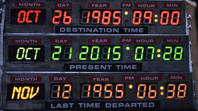 0 Remportez 5x2 places pour la séance spéciale ''Back to the future 2''