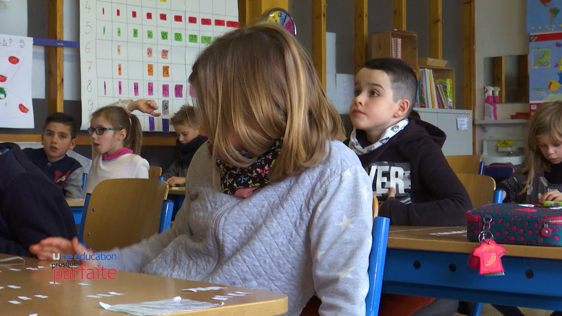 Une Education Presque Parfaite : aider les enfants atteints de TDAH dans leur apprentissage scolaire