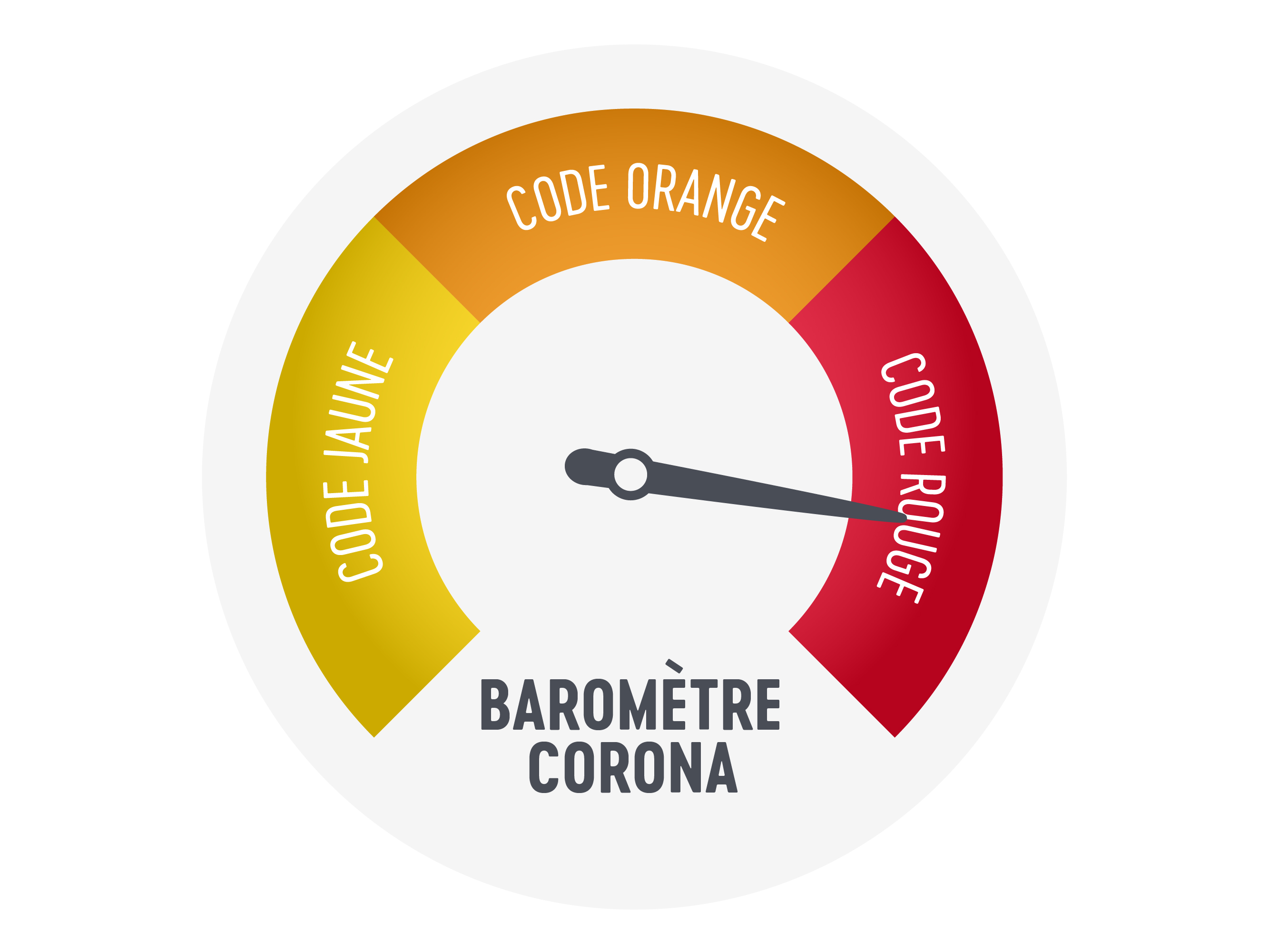 Covid: Vandenbroucke veut le maintien du baromètre corona