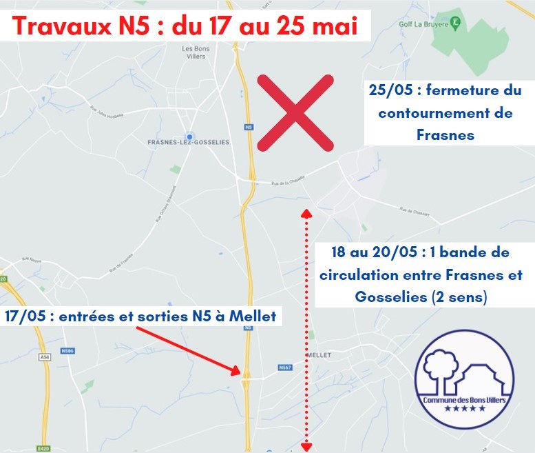 Travaux sur la N5 aux Bons Villers