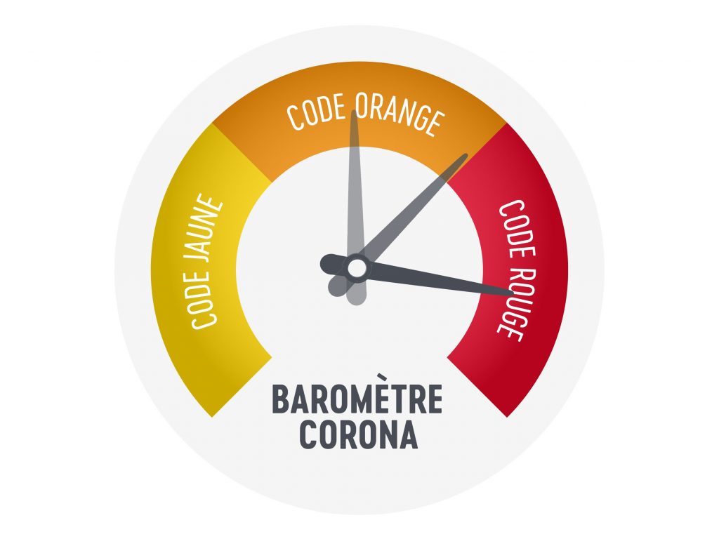 Ce qui pourrait changer ce vendredi si le baromètre passe à l'orange