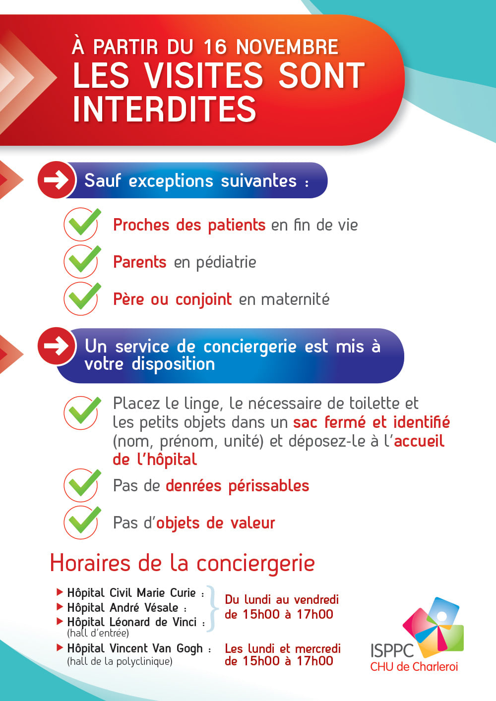 Visites interdites