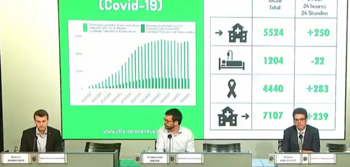 Bilan covid 15.04