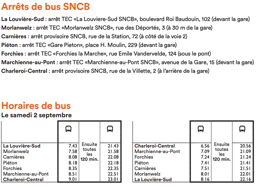 SNCB