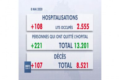 SPF Santé : Conférence de Presse du vendredi 8 mai 2020