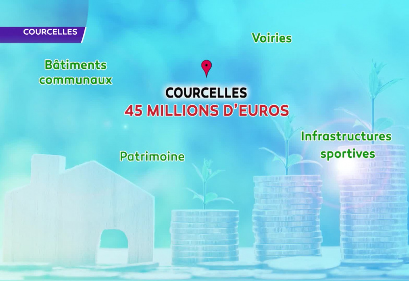 Courcelles présente son budget communal 2022