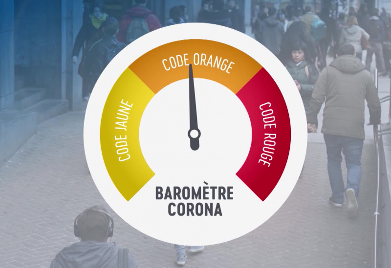 Le baromètre passe à l’orange : ce qui change dès ce vendredi 18 février