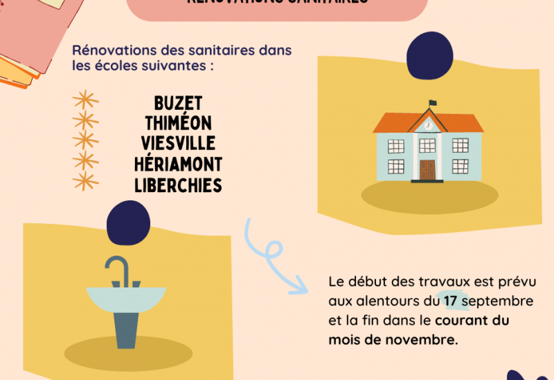 Pont-à-Celles: Les sanitaires des écoles communales font peau neuve ! 