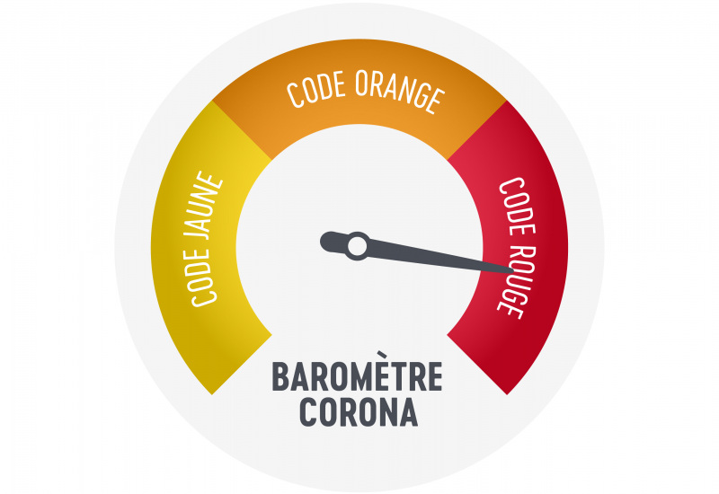 Covid: Vandenbroucke veut le maintien du baromètre corona