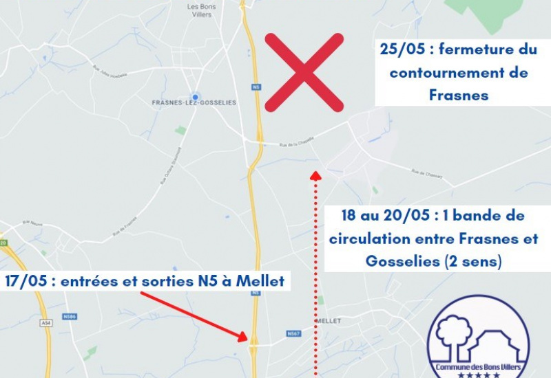 Travaux sur la N5 aux Bons Villers