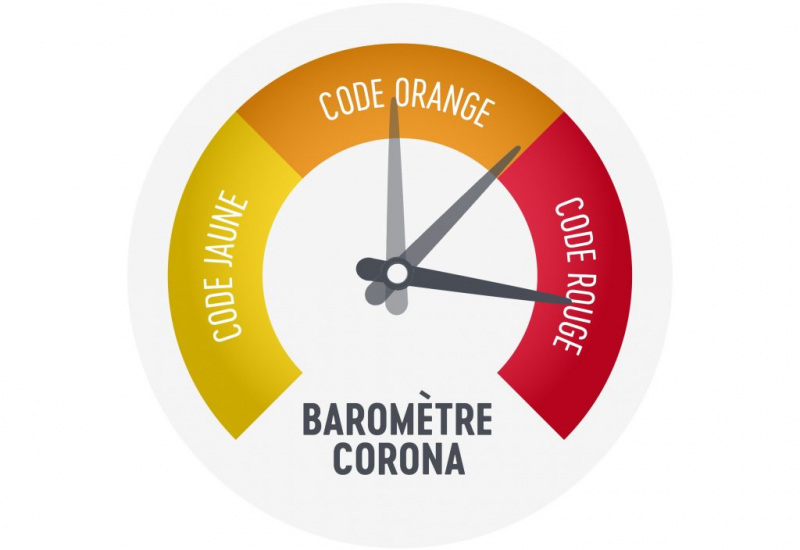 Ce qui pourrait changer ce vendredi si le baromètre passe à l'orange