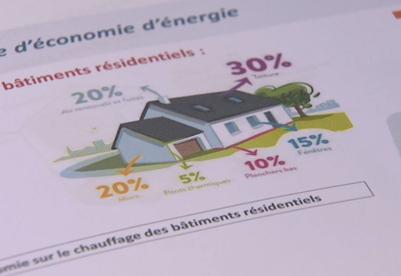 Wallonie : 4,6 millions d'euros en plus, pour les économies d'énergie des ménages