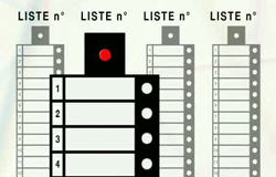 0 12/10/12 : Le vote - mode d'emploi